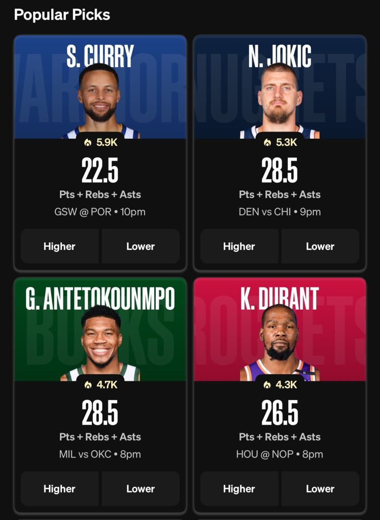 Underdog NBA Popular