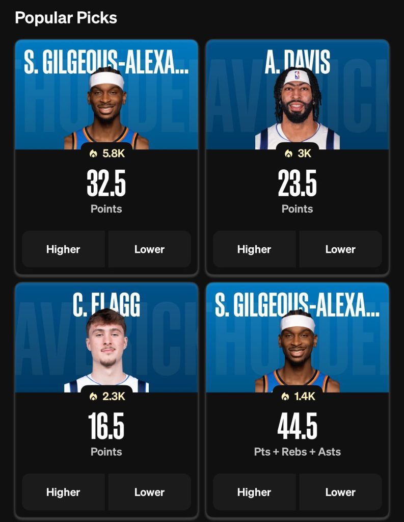 DAL/OKC Projections