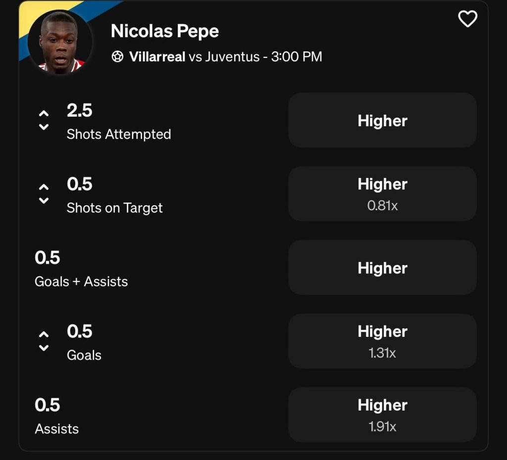 Nicolas Pepe Underdog