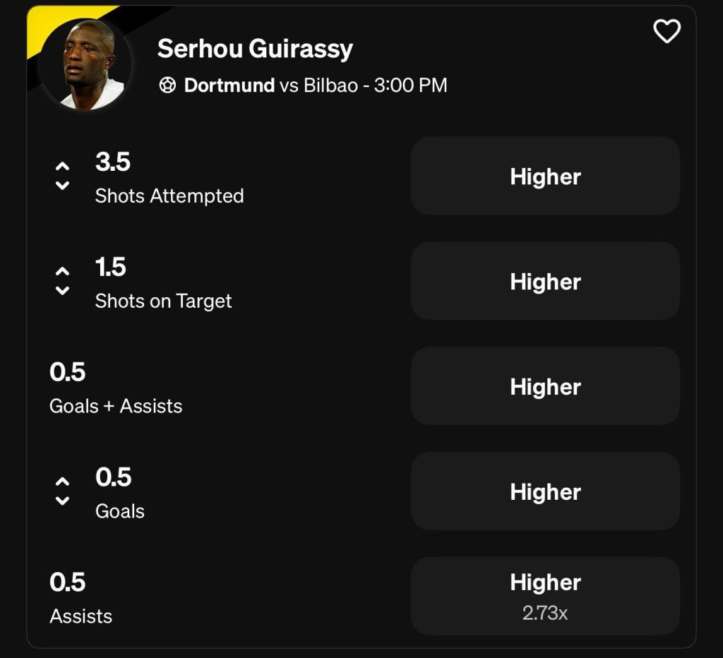 Serhou Guirassy