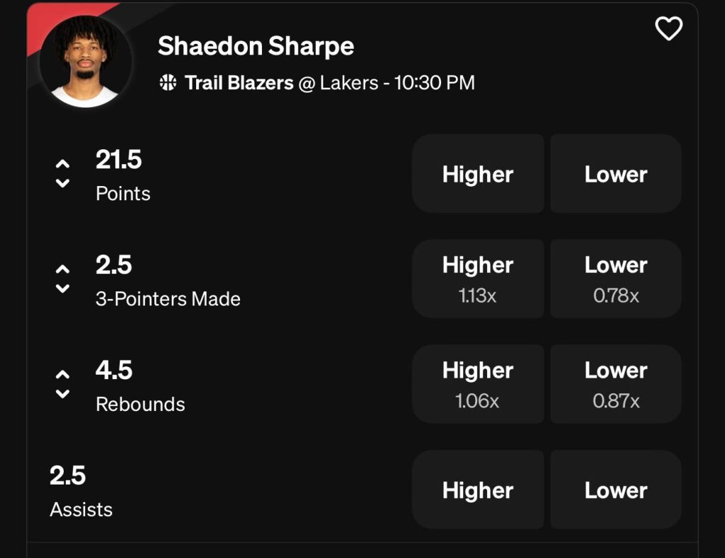 Shaedon Sharpe