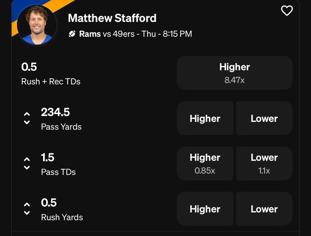 Matthew Stafford Underdog