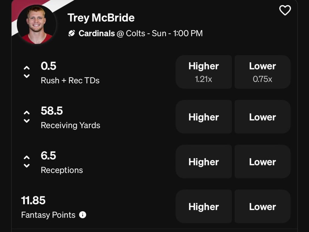 Trey McBride NFL