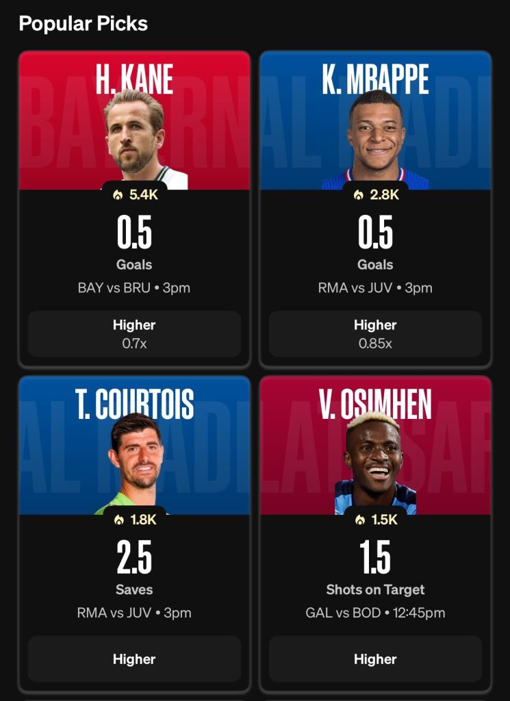 UCL Underdog Projections