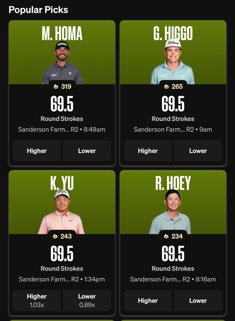 Underdog PGA Projections