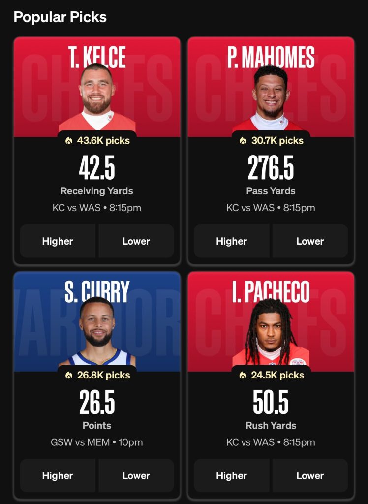 Underdog Popular