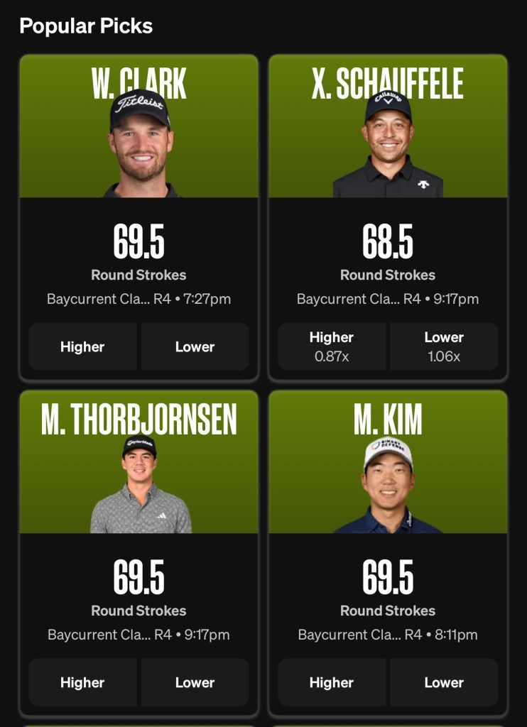 Underdog PGA Popular