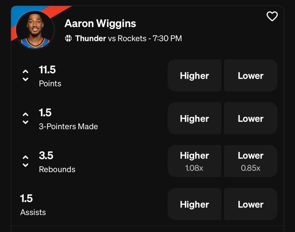 Aaron Wiggins NBA