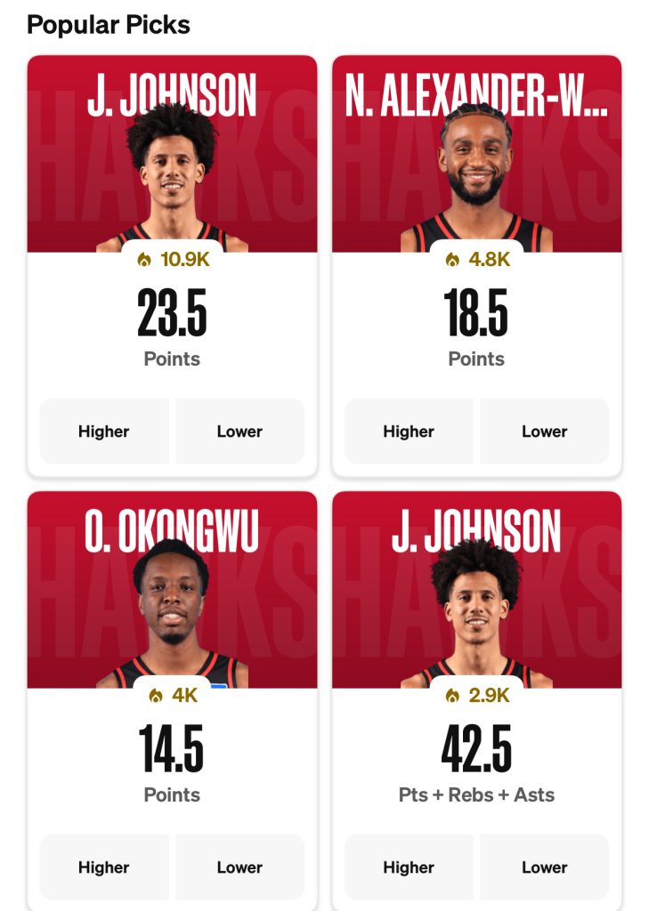 Hawks vs Wizards Props Today - Popular Player Props On Underdog Fantasy
