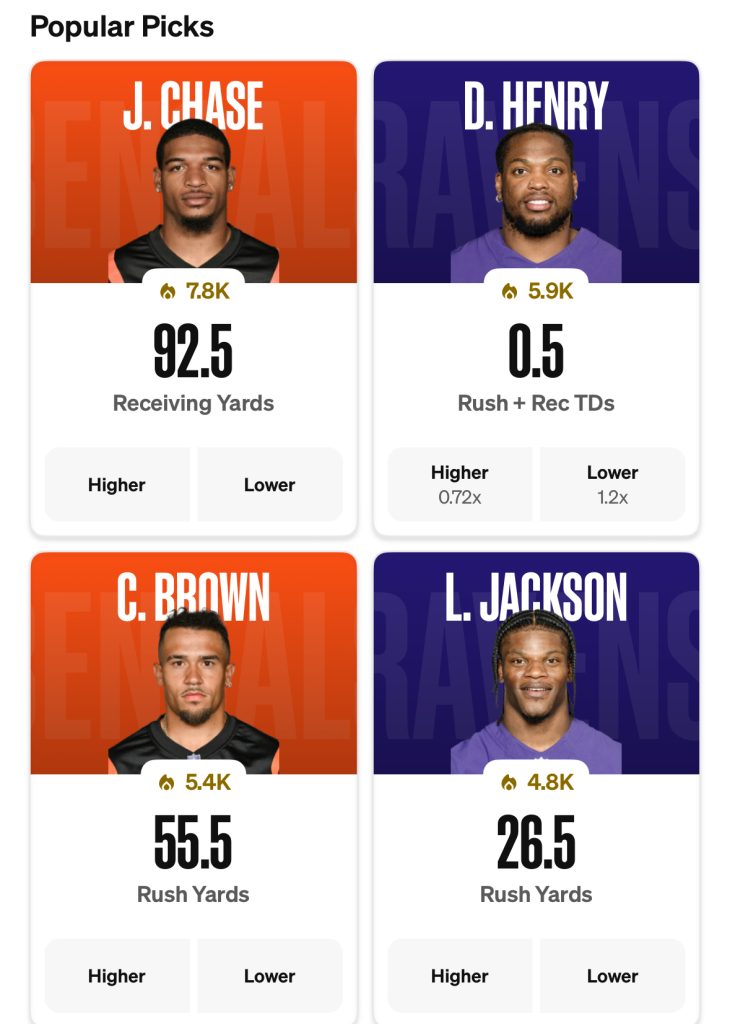 Ravens-Bengals player props for Thanksgiving. Nov. 26, 2025