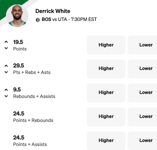 Celtics vs Jazz Prediction - Derrikc White Props