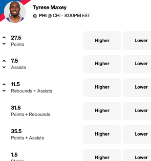 Sixers vs Bulls Prediction - Tyrese Maxey Props
