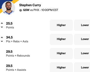 Stephen Curry Props Today – Suns vs Warriors Props