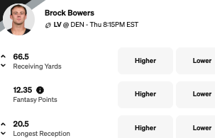 Brock Bowers Prediction Today - Brock Bowers Props TNF