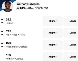 Anthony Edwards Prediction Friday - Anthony Edwards best props Friday