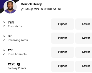 Derrick Henry Player Props - Top Picks & Best Bets - Sunday, Nov. 8, 2025