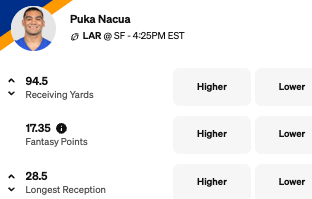 Puka Nacua prediction Sunday - best puka nacua props, picks, prediction