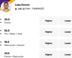 Luka Doncic Prediction Tonight – Monday's best props & picks vs Charlotte - Nov.10, 2025