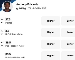 Anthony Edwards Tonight: best prediction, props, game analysis. Nov. 10, 2025