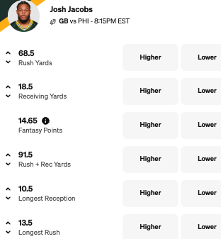 Josh Jacobs Prediction: Today's MNF bets, picks, props vs Eagles -Nov. 10, 2025