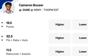 Cameron Boozer Prediction Today - Props, Picks, Odds - Nov. 11, 2025