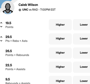 Caleb Wilson Props - Prediction Today -picks, bets, odds -Nov. 11, 2025 vs Radford