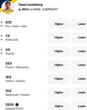Yaxel Lendeborg Props Today: Prediction, Picks, Bets, Odds - Nov. 11, 2025