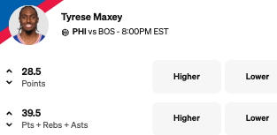 Tyrese Maxey Prediction Tonight - Props vs Celtics Nov. 11, 2025