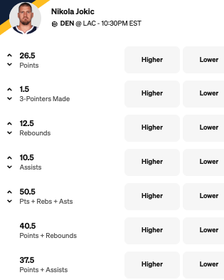 Nikola Jokic Props Today - Clippers vs Nuggets prediction Nov. 12, 2025
