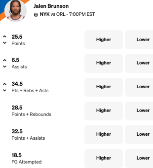 Knicks vs Magic Prediction/Knicks Magic Props: Jalen Brunson Player Props & Best Bets – Nov. 12, 2025