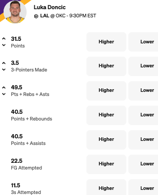 Luka Doncic Prediction Today: Player Props, Lines, and Picks for LAL vs OKC - Nov. 12, 2025 - Wednesday