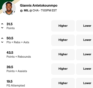 Giannis Antetokoumpo prediction tonight - props, picks, stats and analysis - Nov. 12, 2025 vs Charlotte Hornets