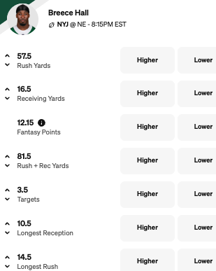 Breece Hall Props Today - Prediction, Picks, DFS Projections & Fantasy Football Tips - Nov. 13, 2025