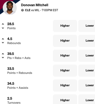 Donovan Mitchell Player Props Today - Monday, Nov. 17