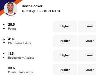 Suns vs Blazers Props - Devin Booker Player Props Today