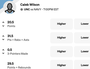 Caleb Wilson Props Today vs Navy