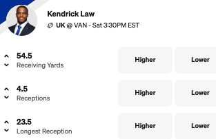 College Football Week 13 Props