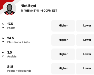 College Basketball Props Today - Nick Boyd - Nov. 21, 2025