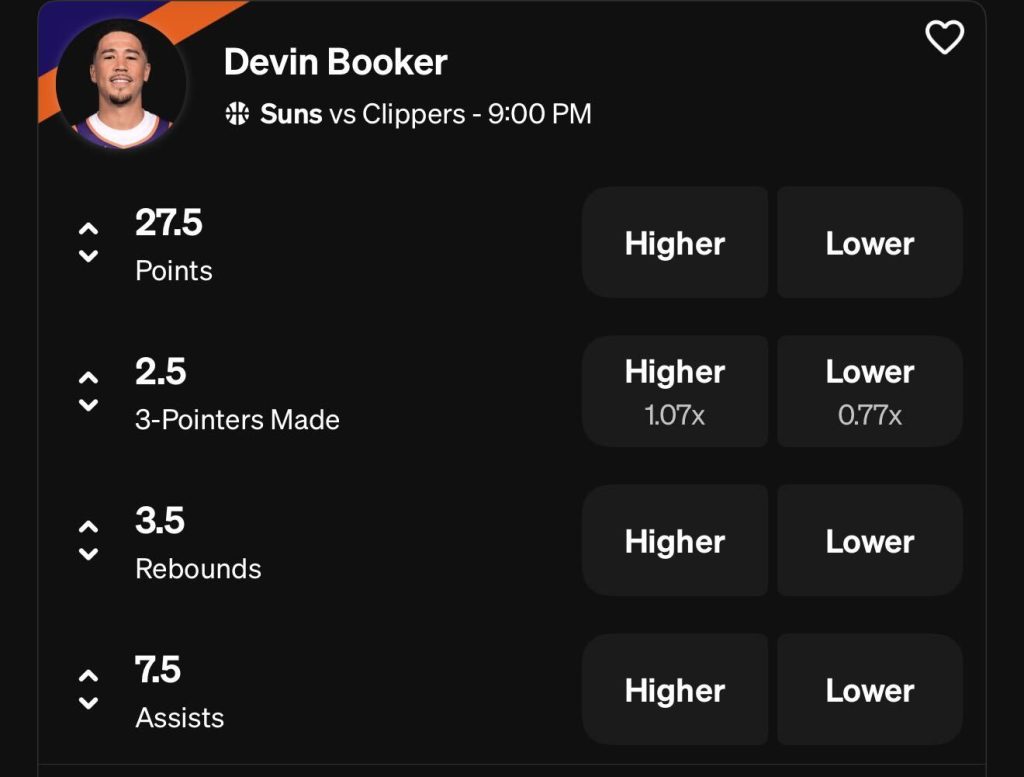 Devin Booker Props