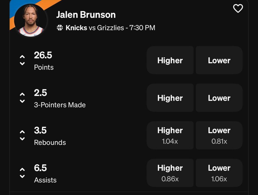 Jalen Brunson Props