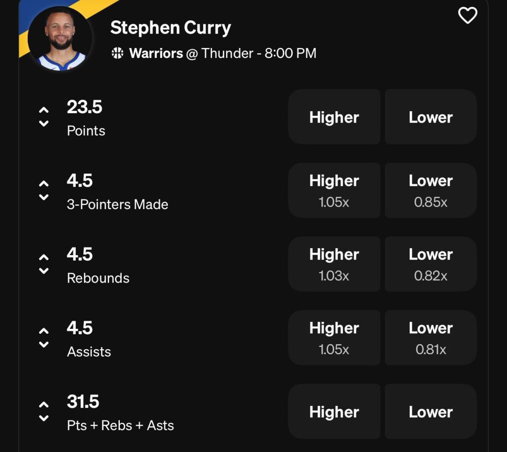 Stephen Curry Props