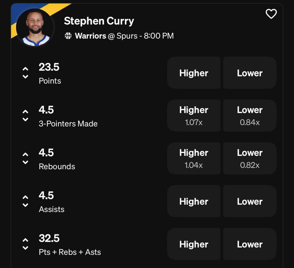 Stephen Curry Props
