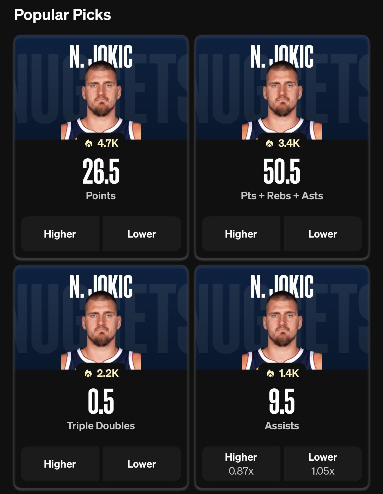 Underdog NBA Popular