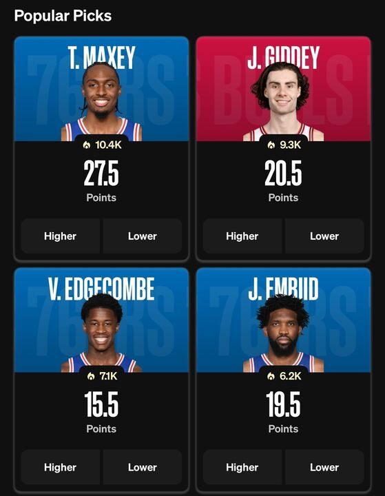 Sixers vs Bulls Props