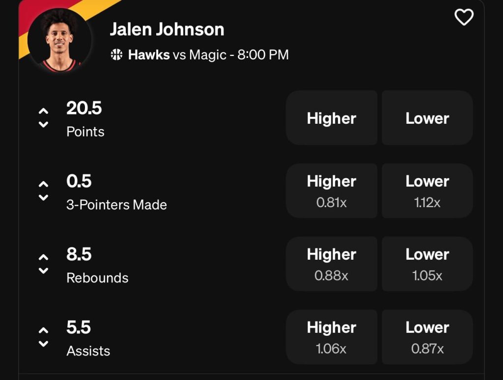 Jalen Johnson Props