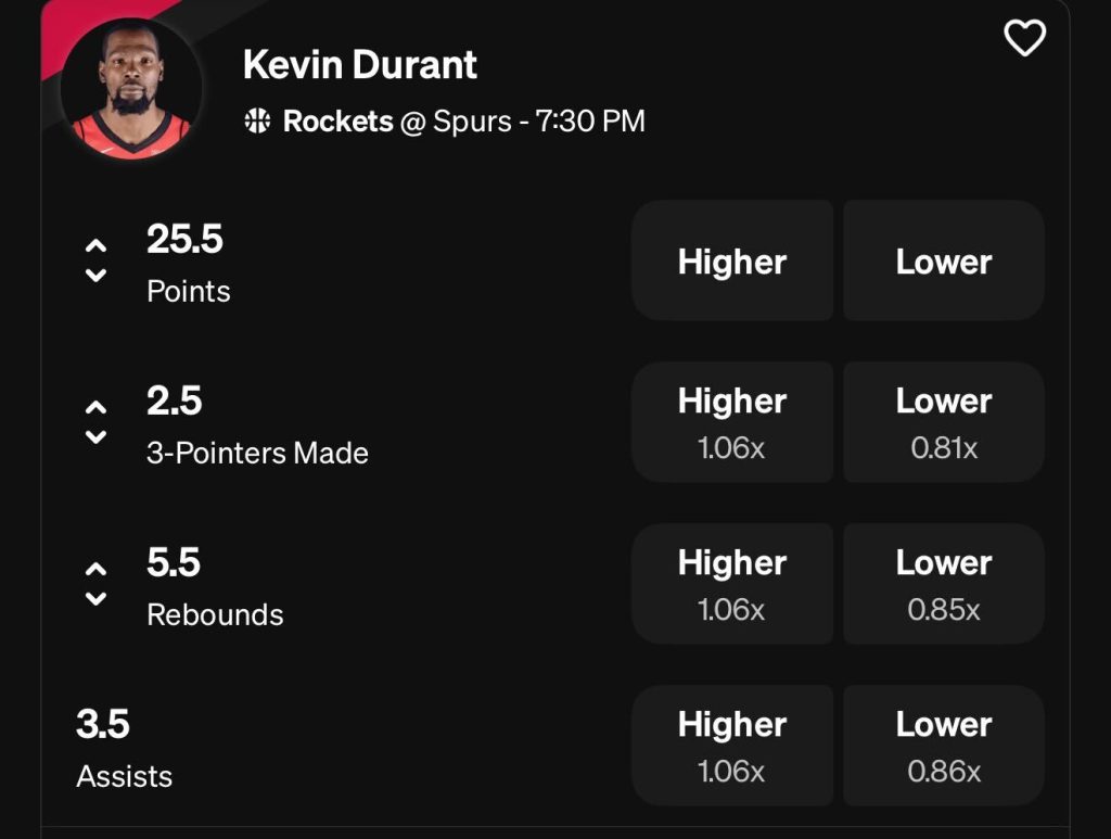 Kevin Durant Props