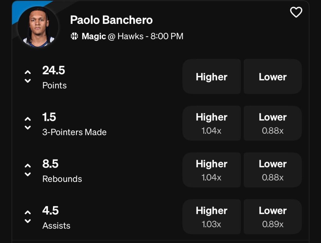 Paolo Banchero Props