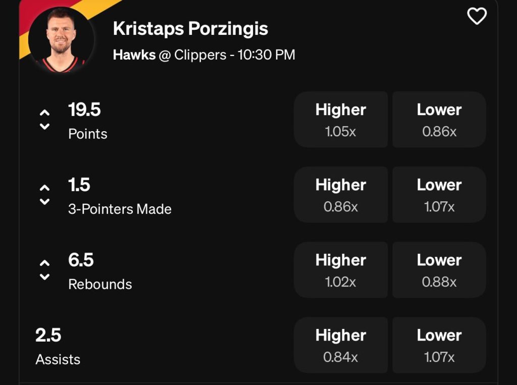Kristaps Porzingis Props