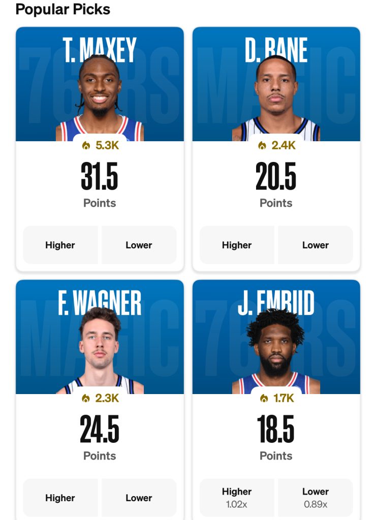 Sixers vs Magic Player Prop Bets Today – Tuesday, Novmeber 25, 2025