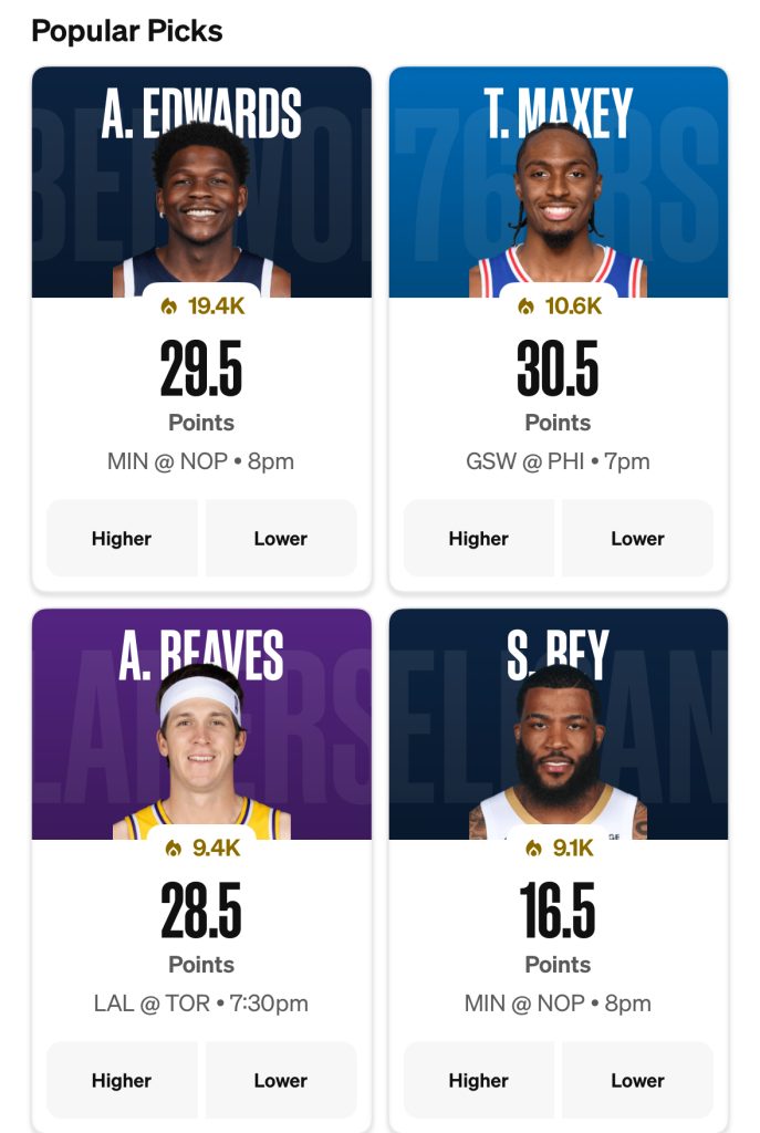 NBA DFS Cheat Sheet Today 12/4/25